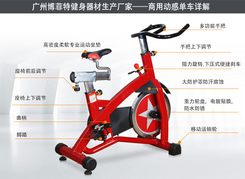 博菲特商用動(dòng)感單車