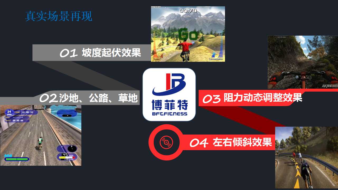 健身器材真實場景再現(xiàn)