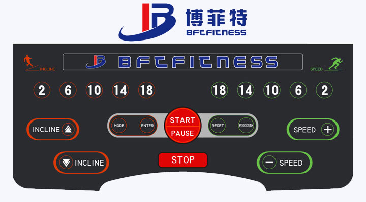 跑步機(jī)面板